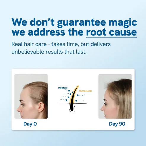 Root Revive Growth Oil